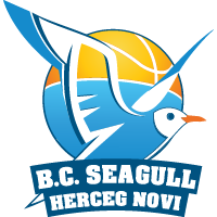 KK Galeb Herceg Novi